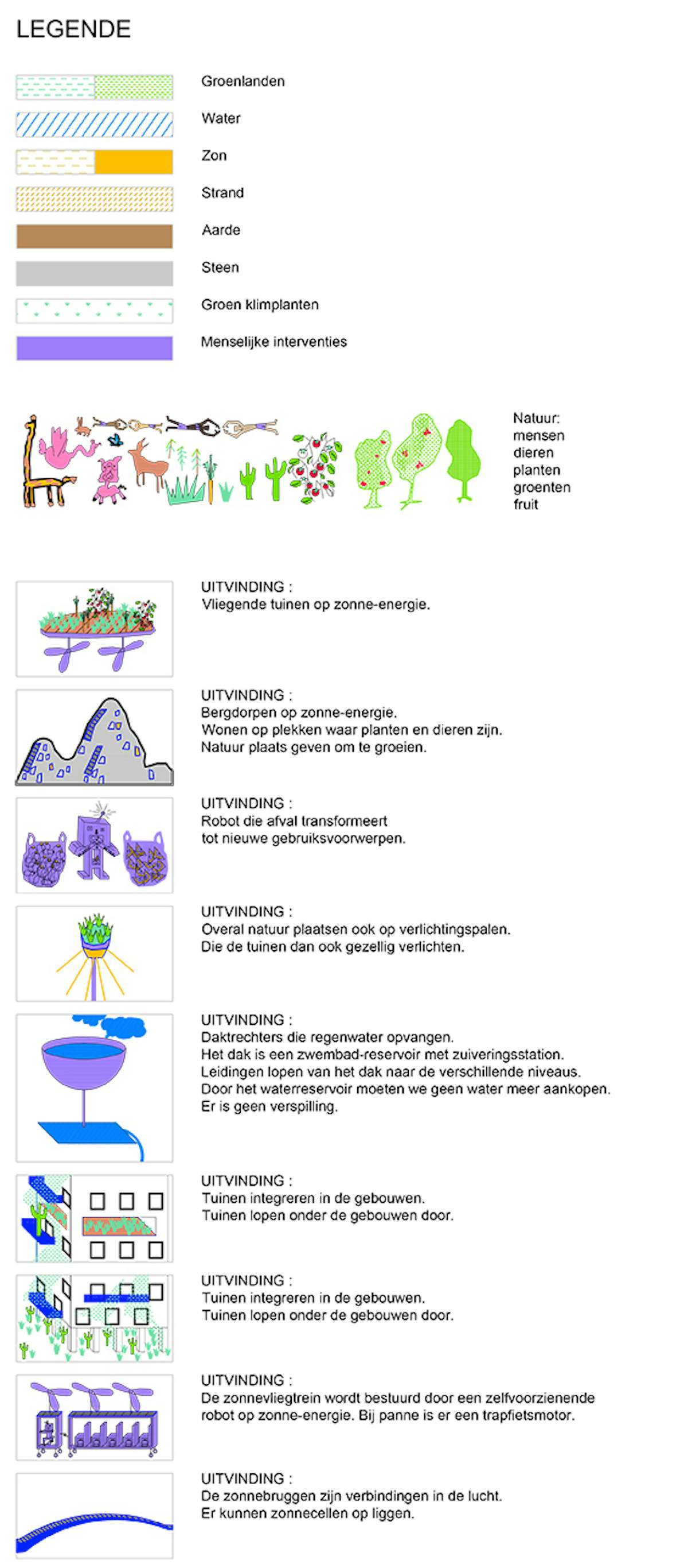 20200515 BA YOUAREHERE WAUW legende WEB