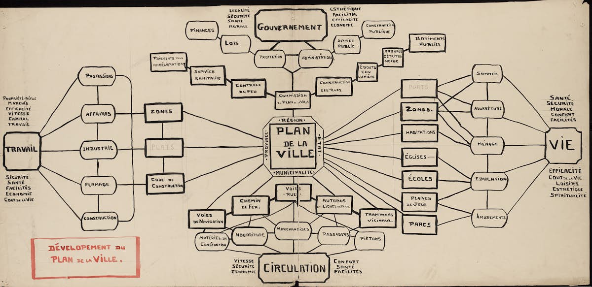 Desired spaces Mundaneum 13 copie