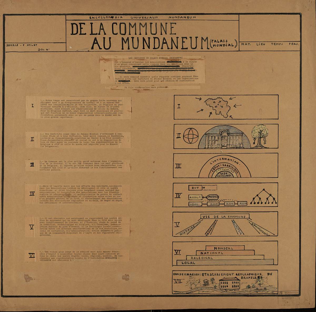 Desired spaces Mundaneum5